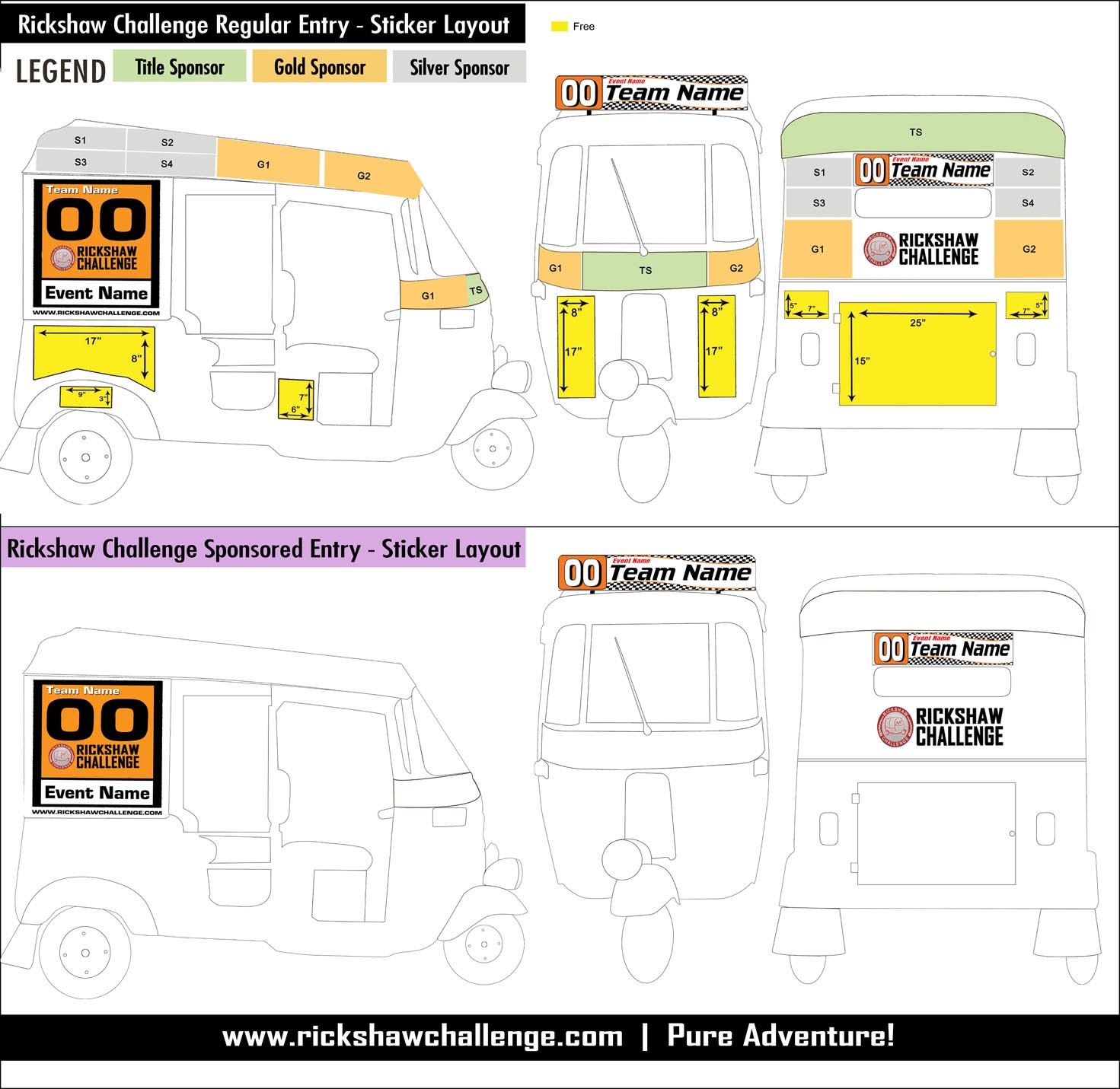 Sticker Layout