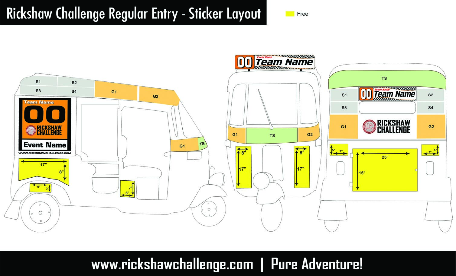 Regular Entry